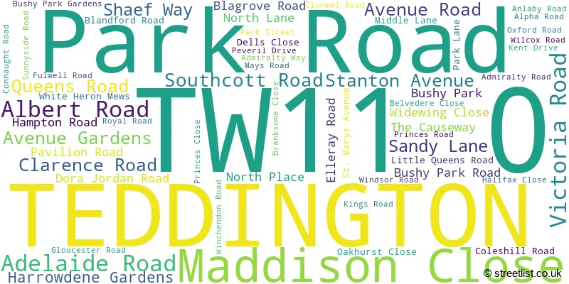A word cloud for the TW11 0 postcode